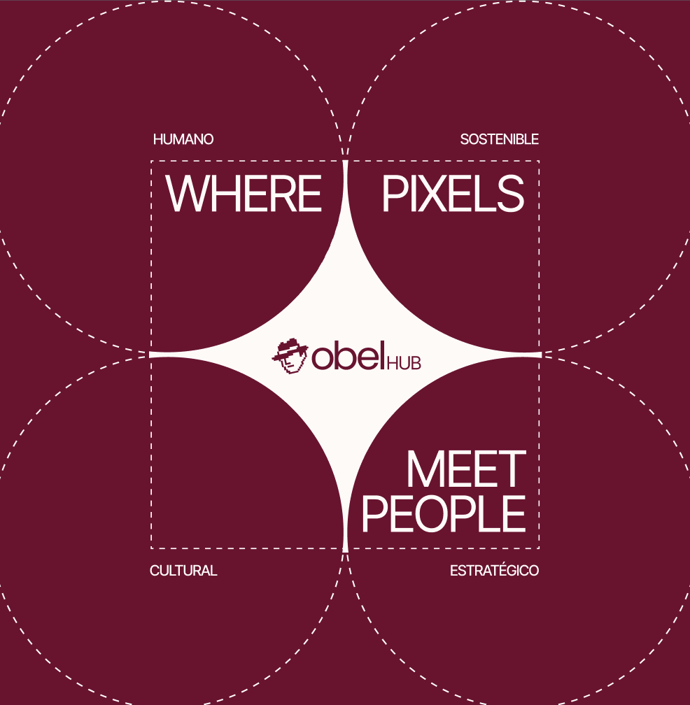 Where Pixels Meet People - Obel Hub: Humano, Sostenible, Cultural, Estratégico